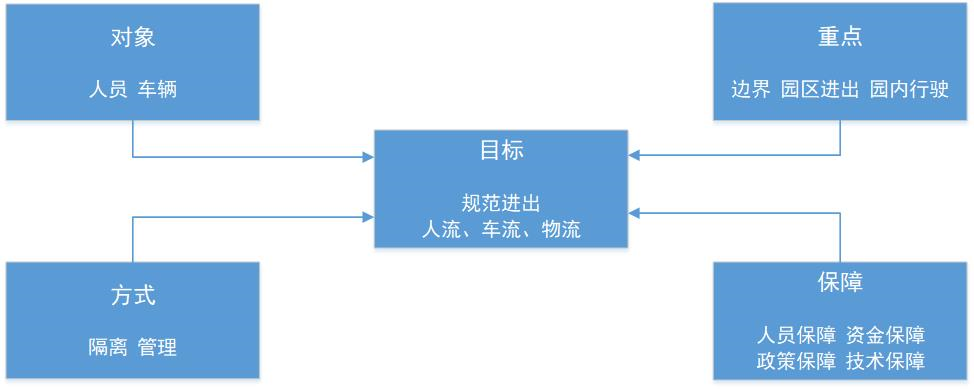 設計理念1.png
